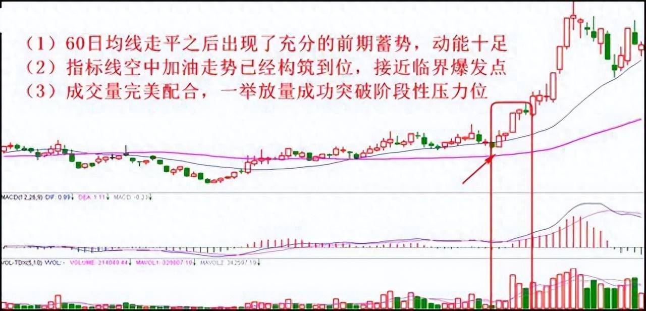 都知道721法则为什么还继续投入股市？此文很深多看10遍