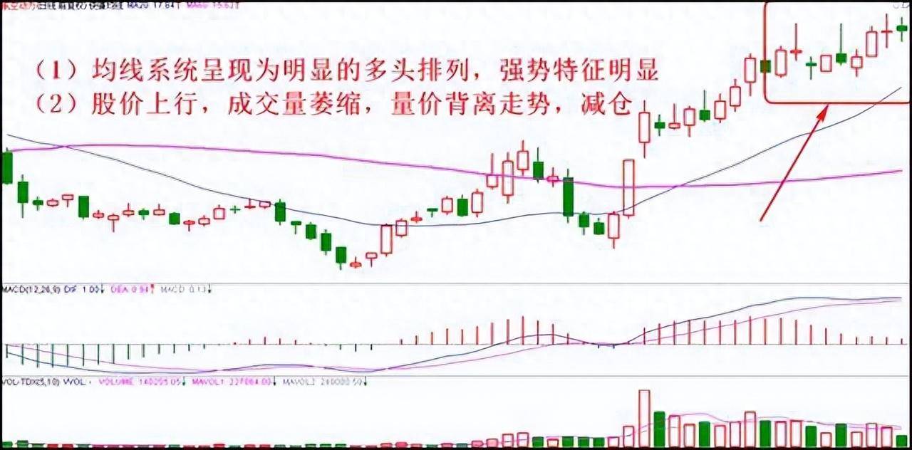 都知道721法则为什么还继续投入股市？此文很深多看10遍