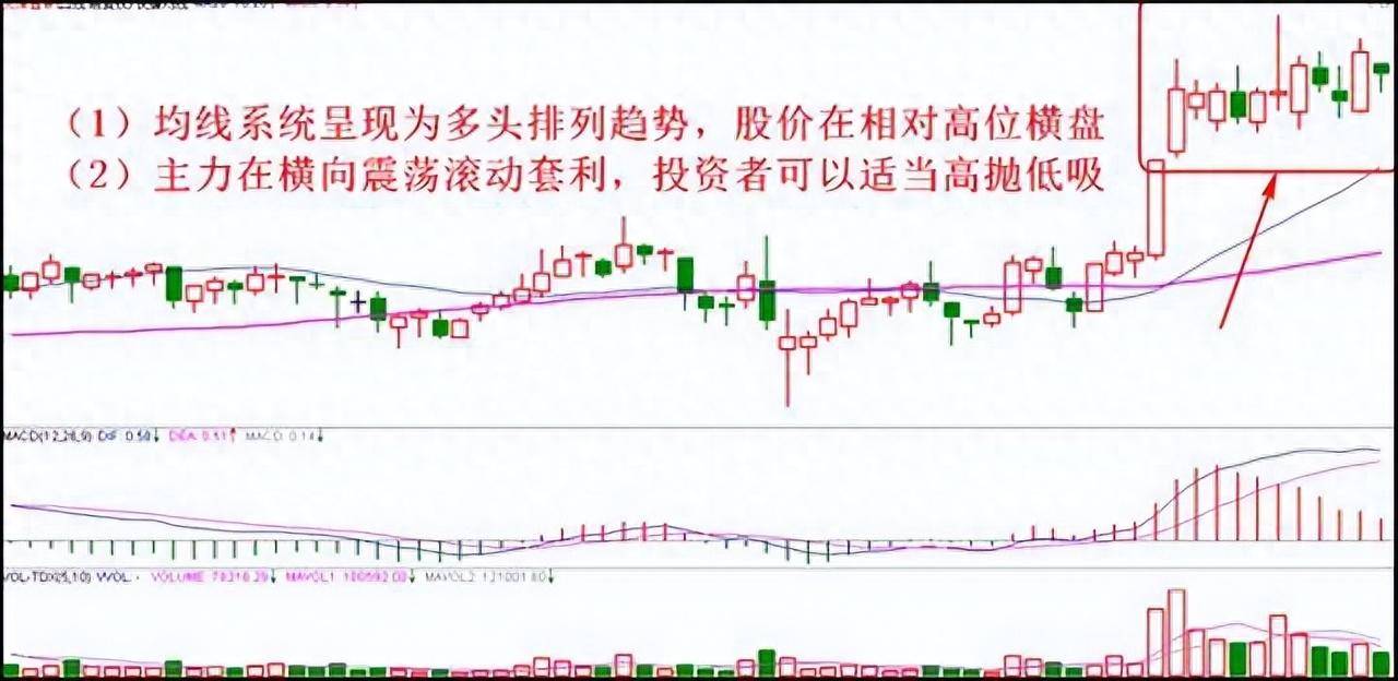 都知道721法则为什么还继续投入股市？此文很深多看10遍