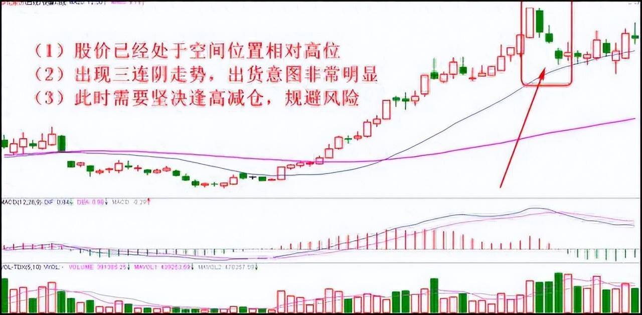 都知道721法则为什么还继续投入股市？此文很深多看10遍