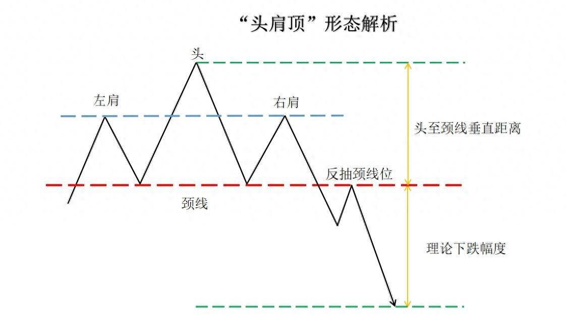 想在股市赚钱必须丢掉穷人思维！还在亏损的散户不妨好好看看