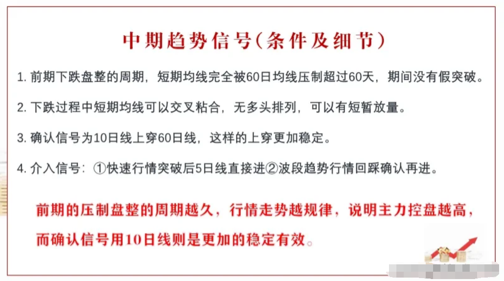 炒股就是一种修行只有趋势才能让你稳定收获每晚睡前看三遍