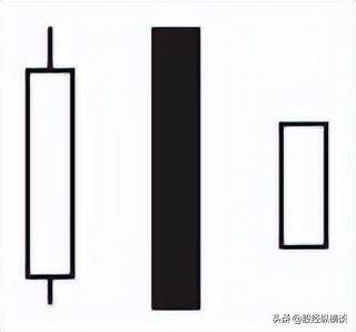 中国真正赚钱的人一生只做一只股票不想穷一辈子死记就够了