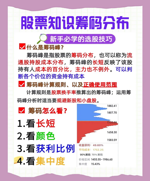 一位股市天才肺腑之言炒股要坚决做到识筹码值得散户牢记