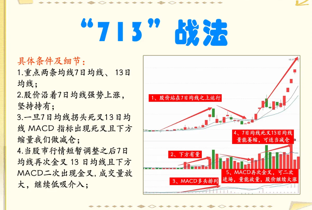 一位股市天才肺腑之言炒股要坚决做到识筹码值得散户牢记