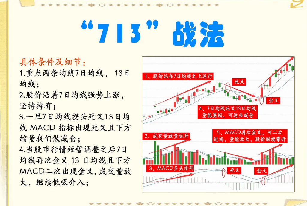 一位股市天才肺腑之言炒股要坚决做到识筹码值得散户牢记