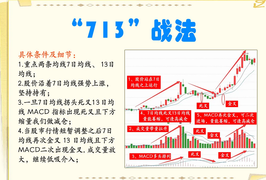 一位股市天才肺腑之言炒股要坚决做到识筹码值得散户牢记