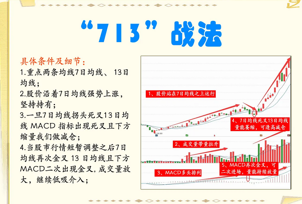 一位股市天才肺腑之言炒股要坚决做到识筹码值得散户牢记