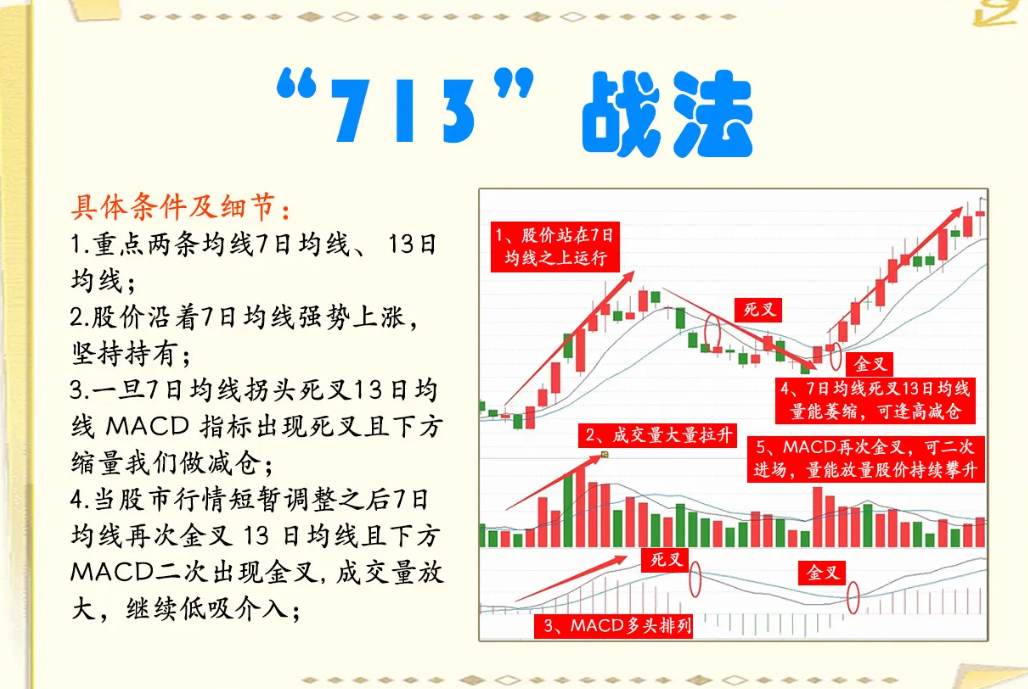 一位股市天才肺腑之言炒股要坚决做到识筹码值得散户牢记