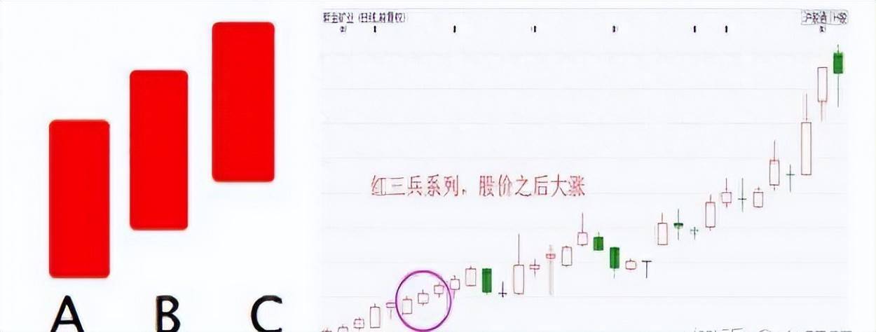 中国股市牛人都是用最赚钱的方式赚钱股票赚钱才是根本精辟