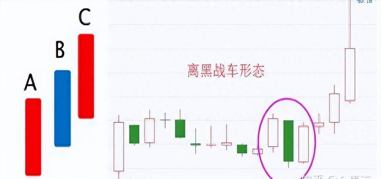 中国股市牛人都是用最赚钱的方式赚钱股票赚钱才是根本精辟