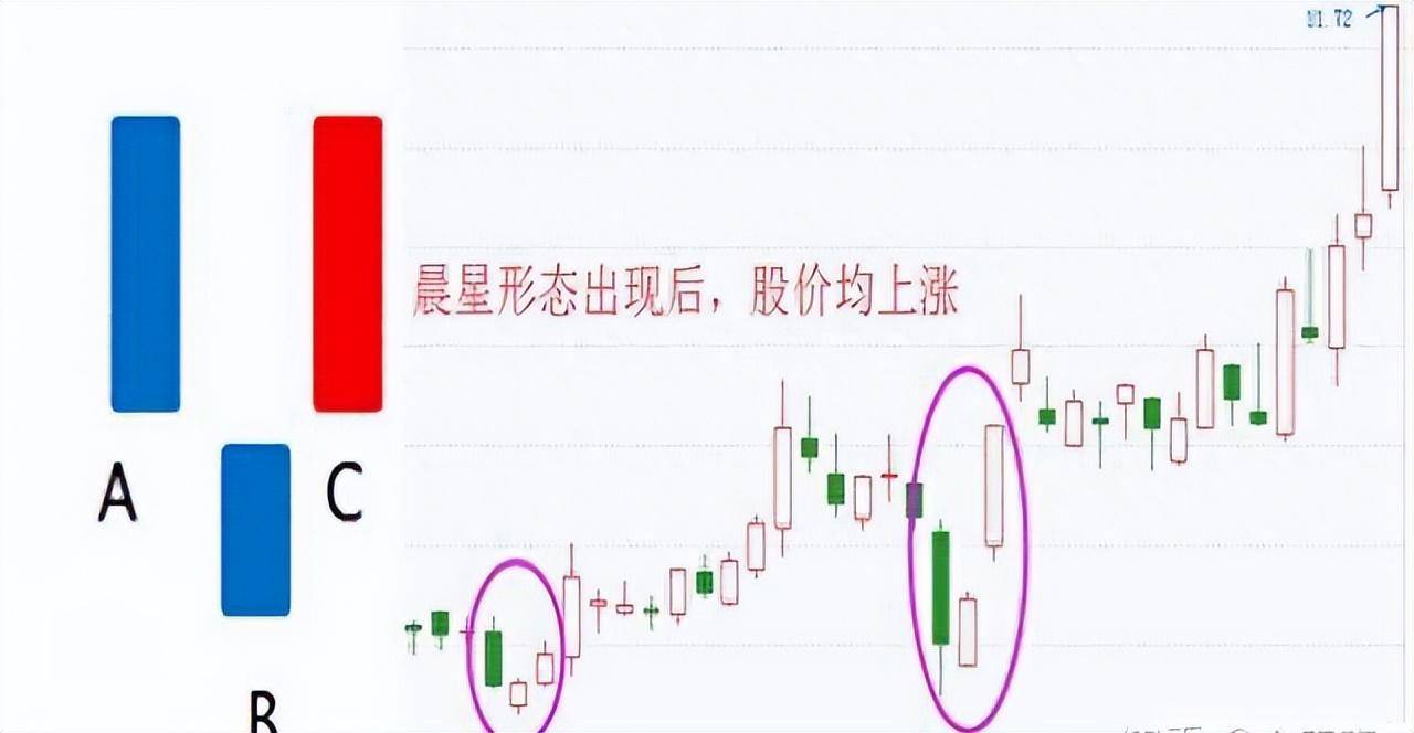 中国股市牛人都是用最赚钱的方式赚钱股票赚钱才是根本精辟
