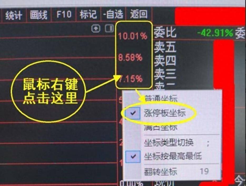 中国股市牛人都是用最赚钱的方式赚钱股票赚钱才是根本精辟