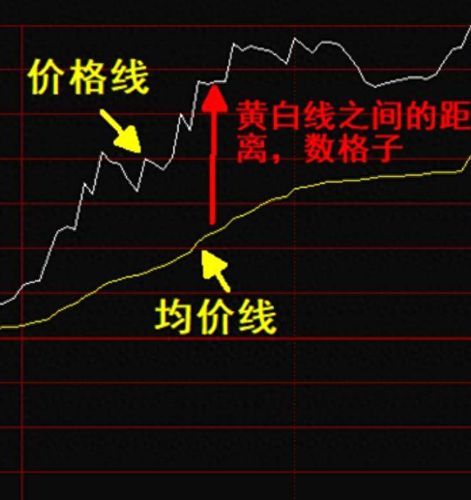 中国股市牛人都是用最赚钱的方式赚钱股票赚钱才是根本精辟