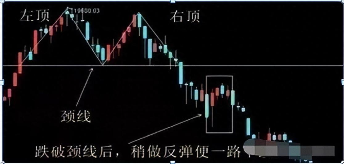 一位股市大佬肺腑之言炒股要坚决做到九不碰值得散户牢记