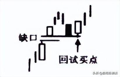 真正可以做到炒股一辈子都不会输的人都是用这种最笨的方法