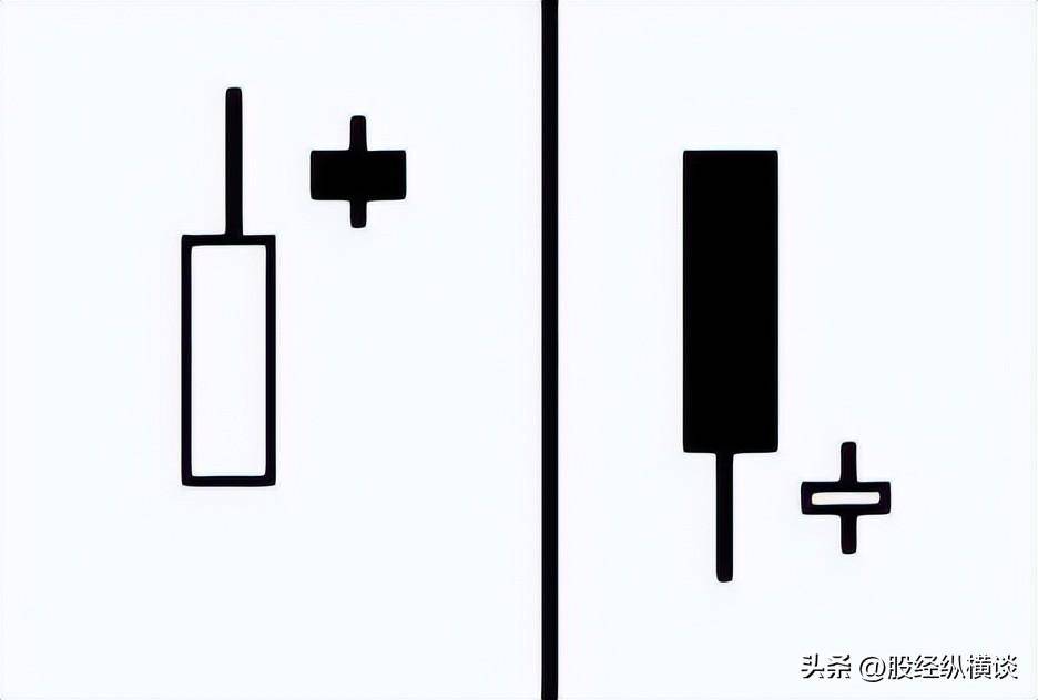 一旦K线出现倒锤头线不留任何仓位全部买进坐等主升！