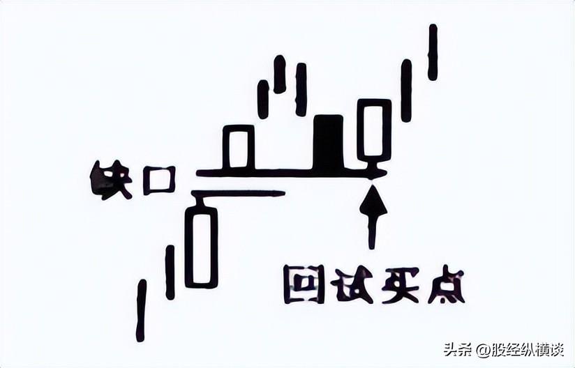 炒股赚钱其实很简单只需死记五个数字10205060721