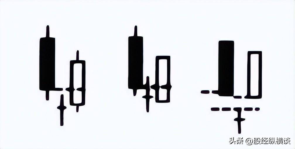 中国股市只需死记五个数字10205060721