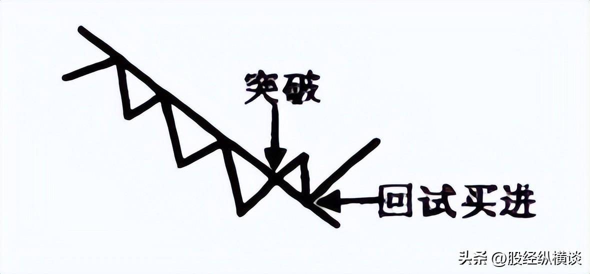 炒股发财的永远只有一种人一位民间股神的自述我整整读了十遍