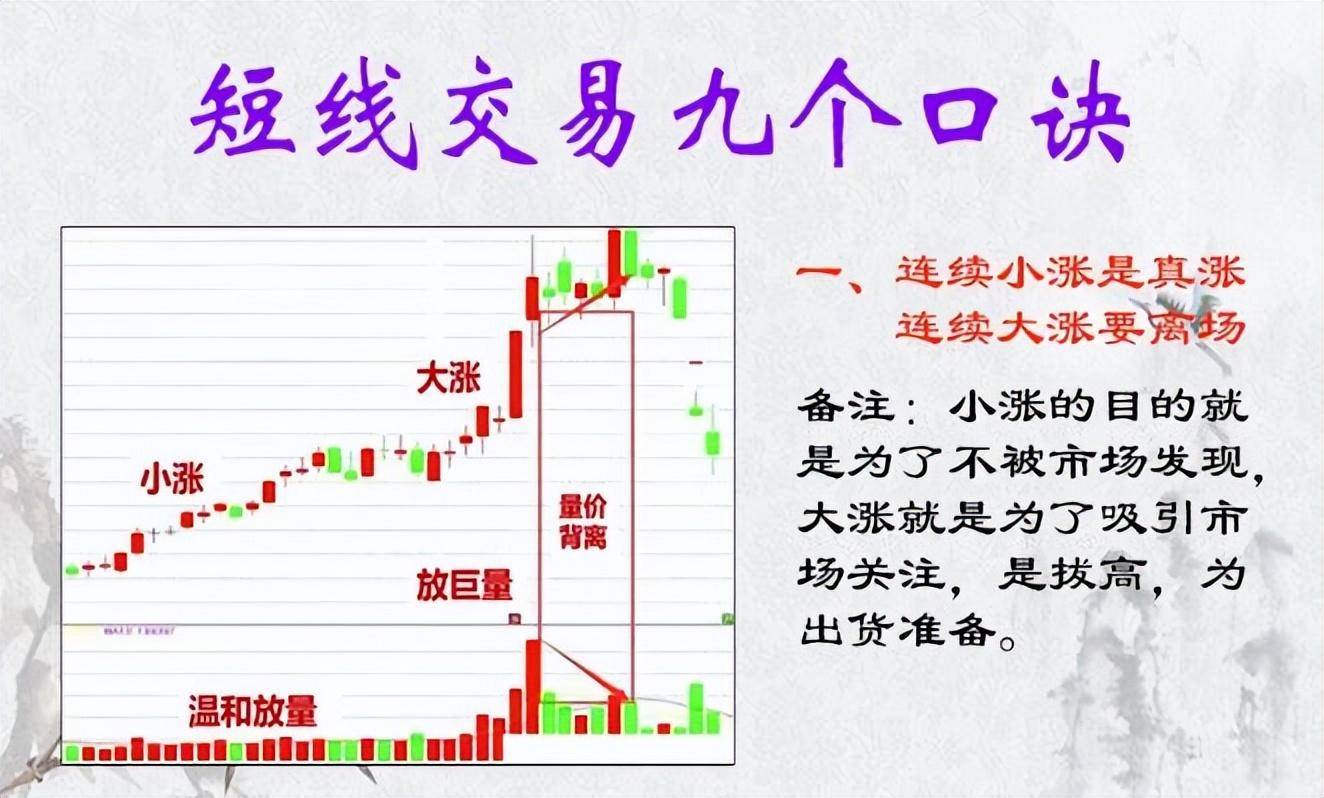 炒股一旦开了窍人生就像开了挂给大家总结短线9大技巧！收藏