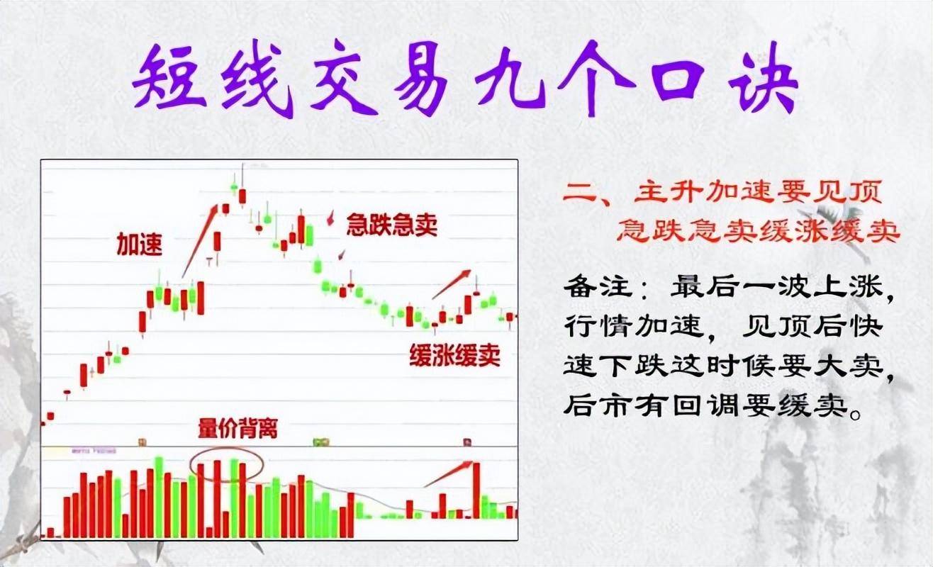 炒股一旦开了窍人生就像开了挂给大家总结短线9大技巧！收藏