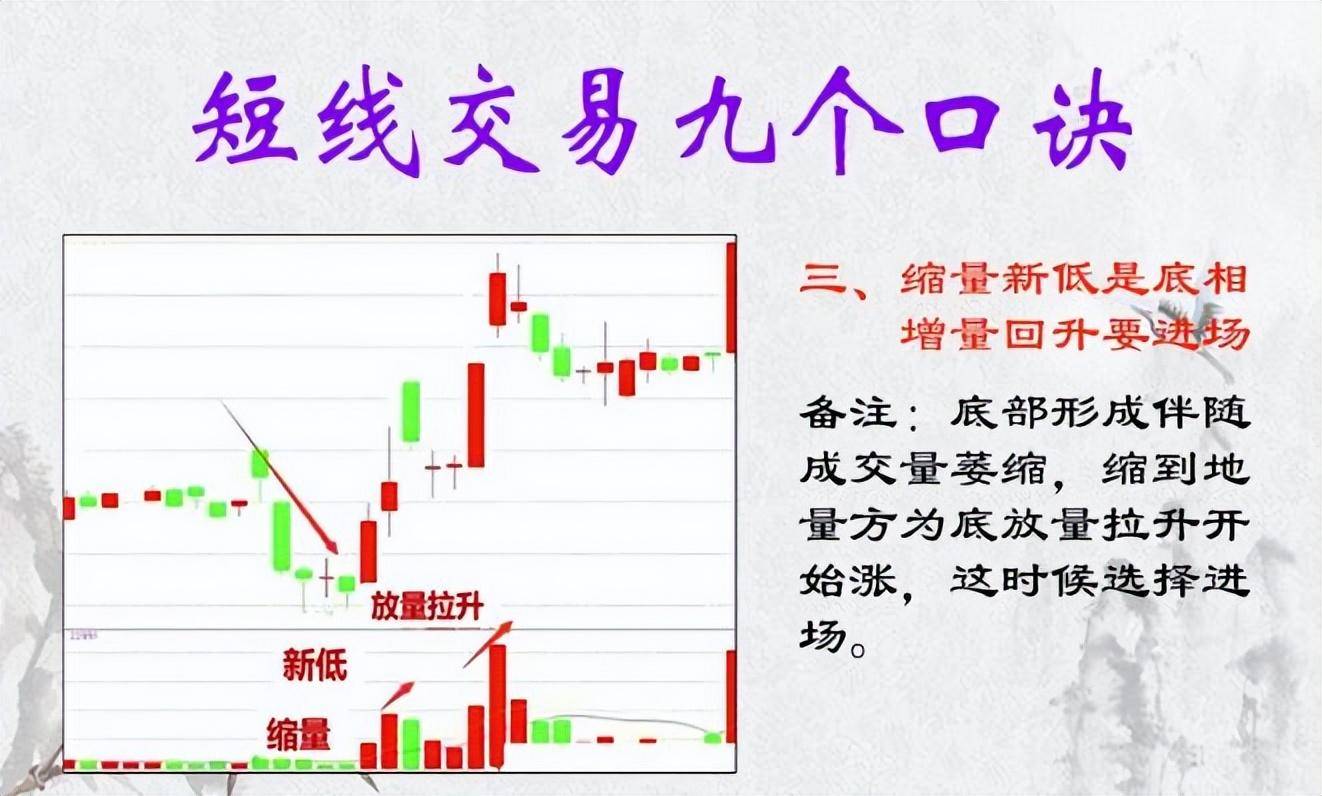 炒股一旦开了窍人生就像开了挂给大家总结短线9大技巧！收藏