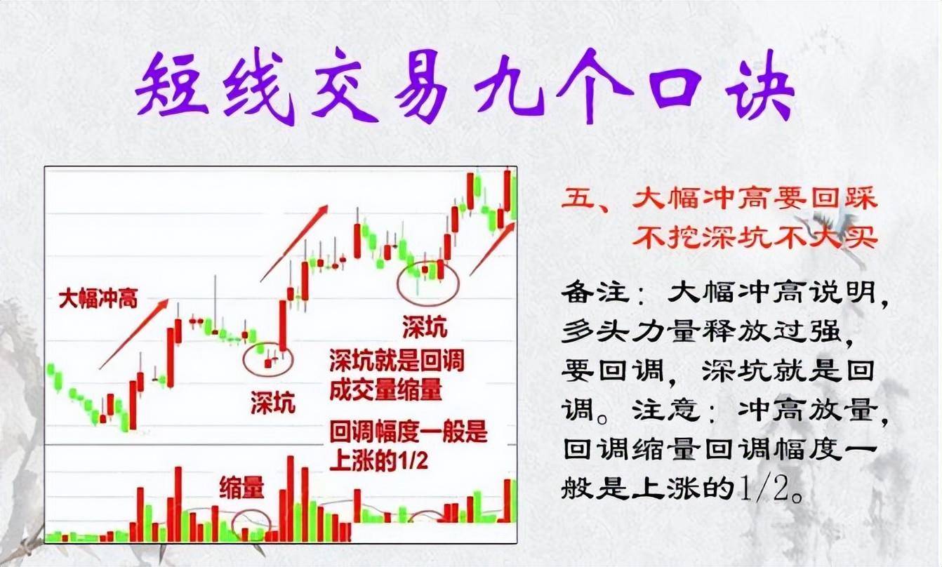 炒股一旦开了窍人生就像开了挂给大家总结短线9大技巧！收藏