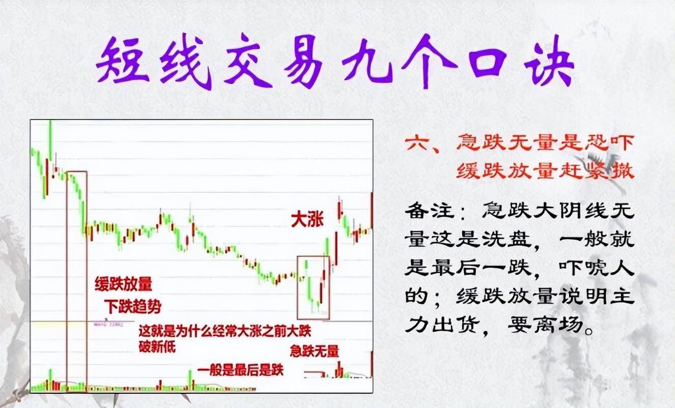 炒股一旦开了窍人生就像开了挂给大家总结短线9大技巧！收藏