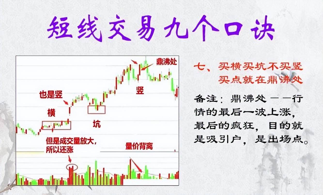 炒股一旦开了窍人生就像开了挂给大家总结短线9大技巧！收藏