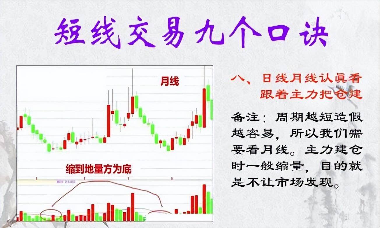炒股一旦开了窍人生就像开了挂给大家总结短线9大技巧！收藏