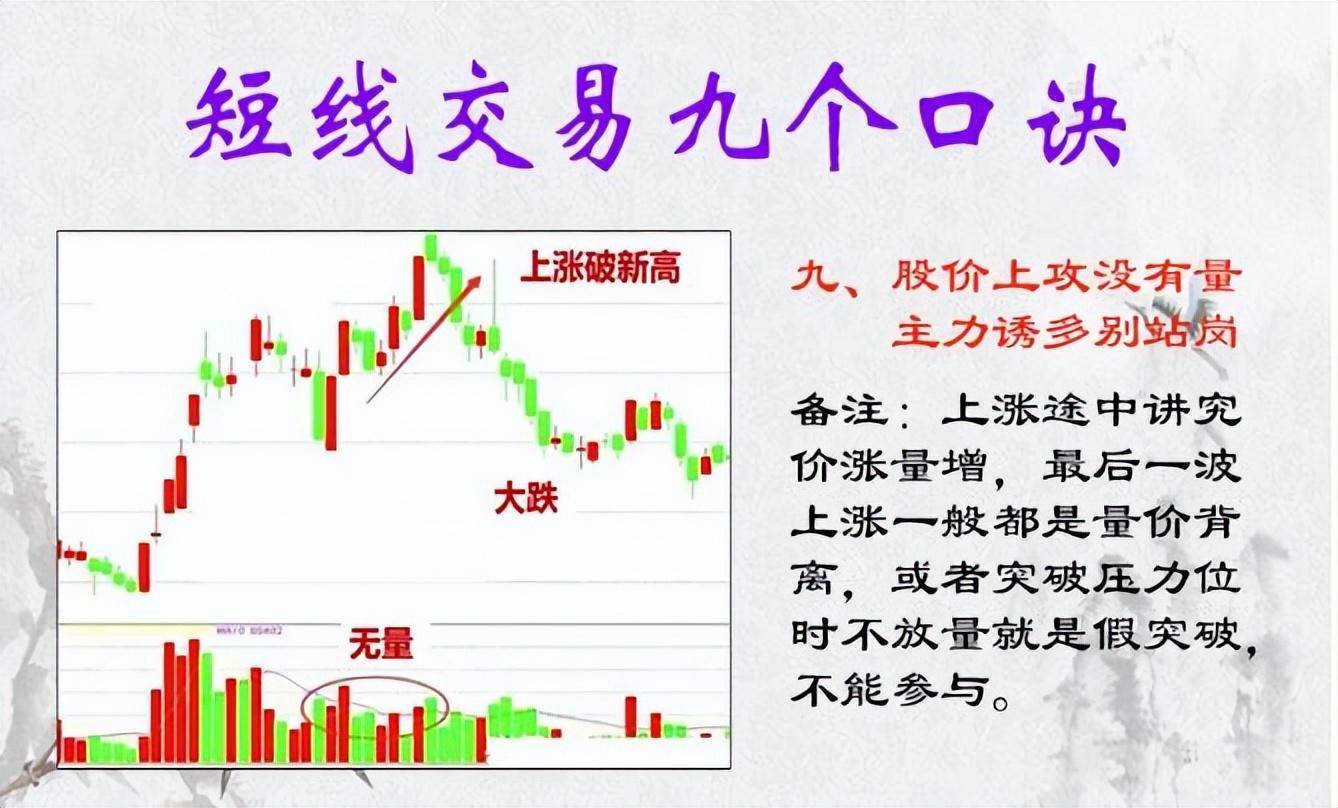 炒股一旦开了窍人生就像开了挂给大家总结短线9大技巧！收藏