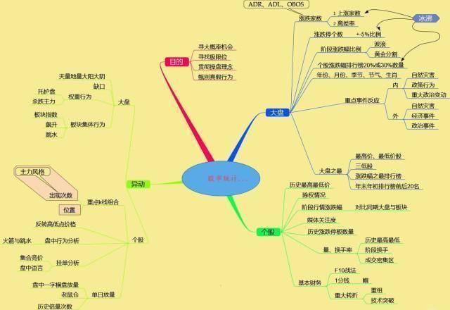 中国股市为什么一支股票可以一直下跌莫非庄家亏损也得套现？