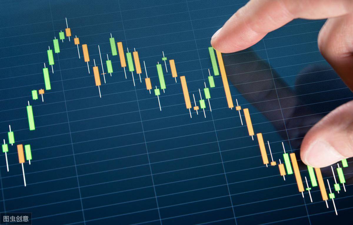 对技术分析一知半解的技术派总是难逃韭菜命