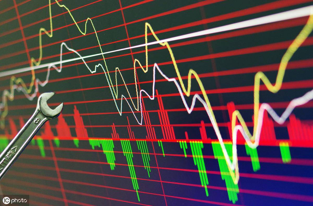 为什么很多股民越炒越亏因为他们不懂趋势