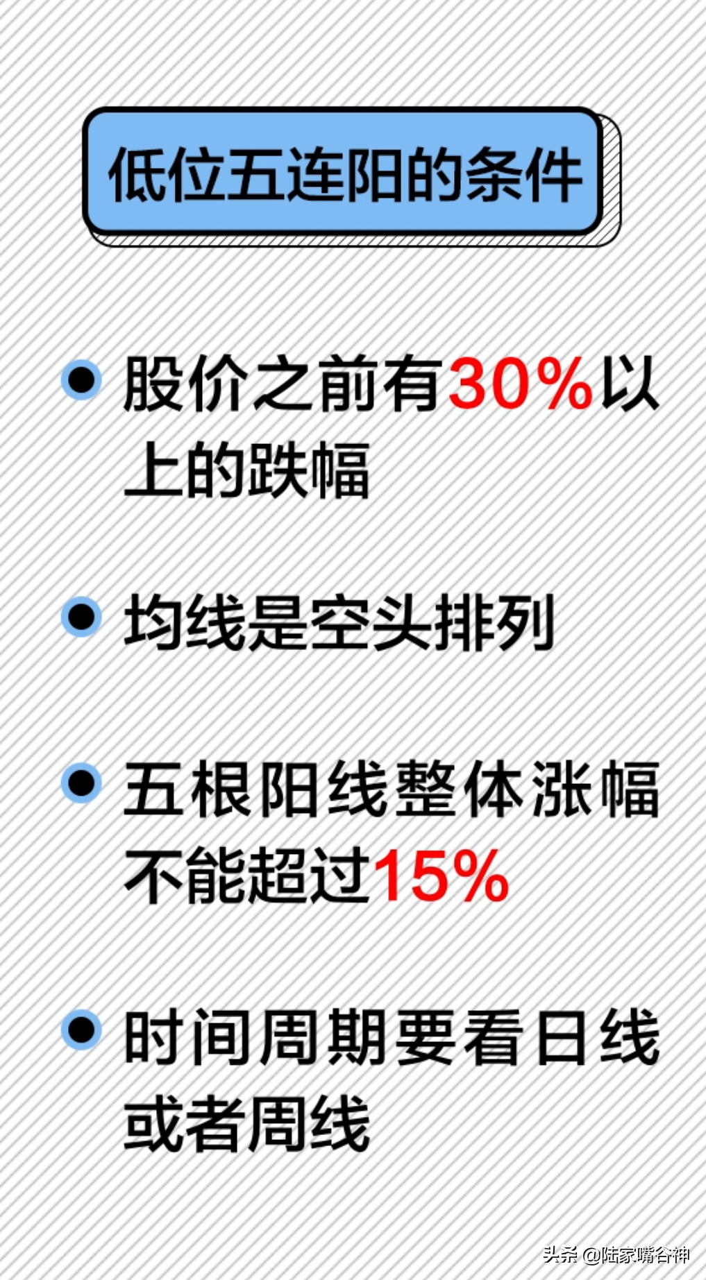 谷神课堂一招捕捉主升浪低位五连阳