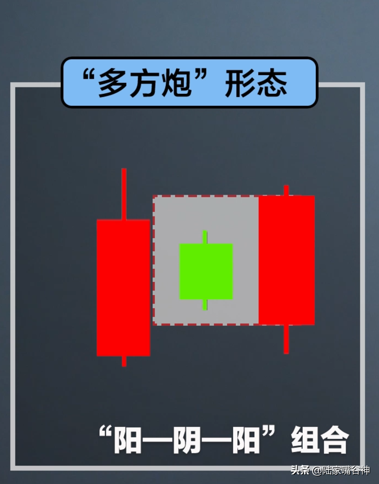 一年翻10倍老股民的最爱遇到多方炮坚决抄底
