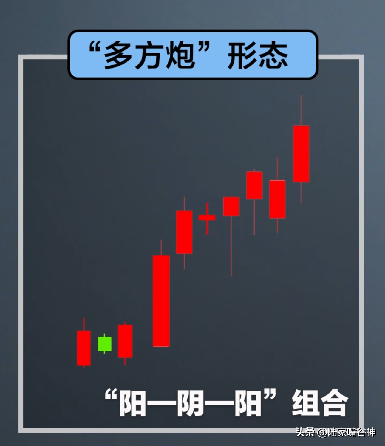 一年翻10倍老股民的最爱遇到多方炮坚决抄底