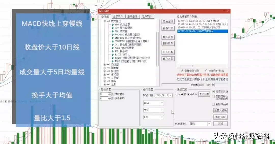 超越99散户的精准短线选股战法再忙也值得花3分钟了解下