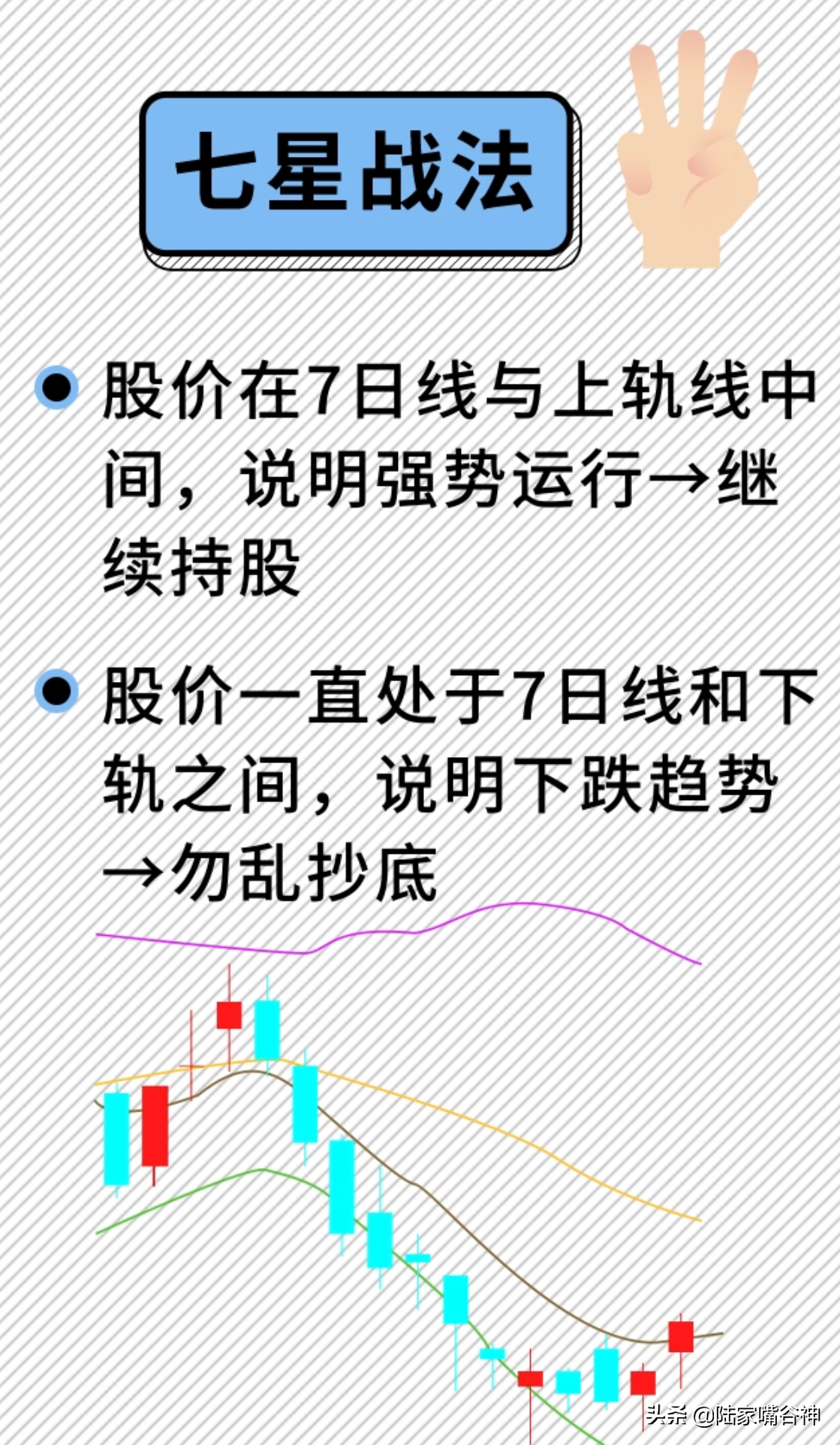 科创板开启大盘震荡怎么吃肉？这招A股短线秘籍不可错过