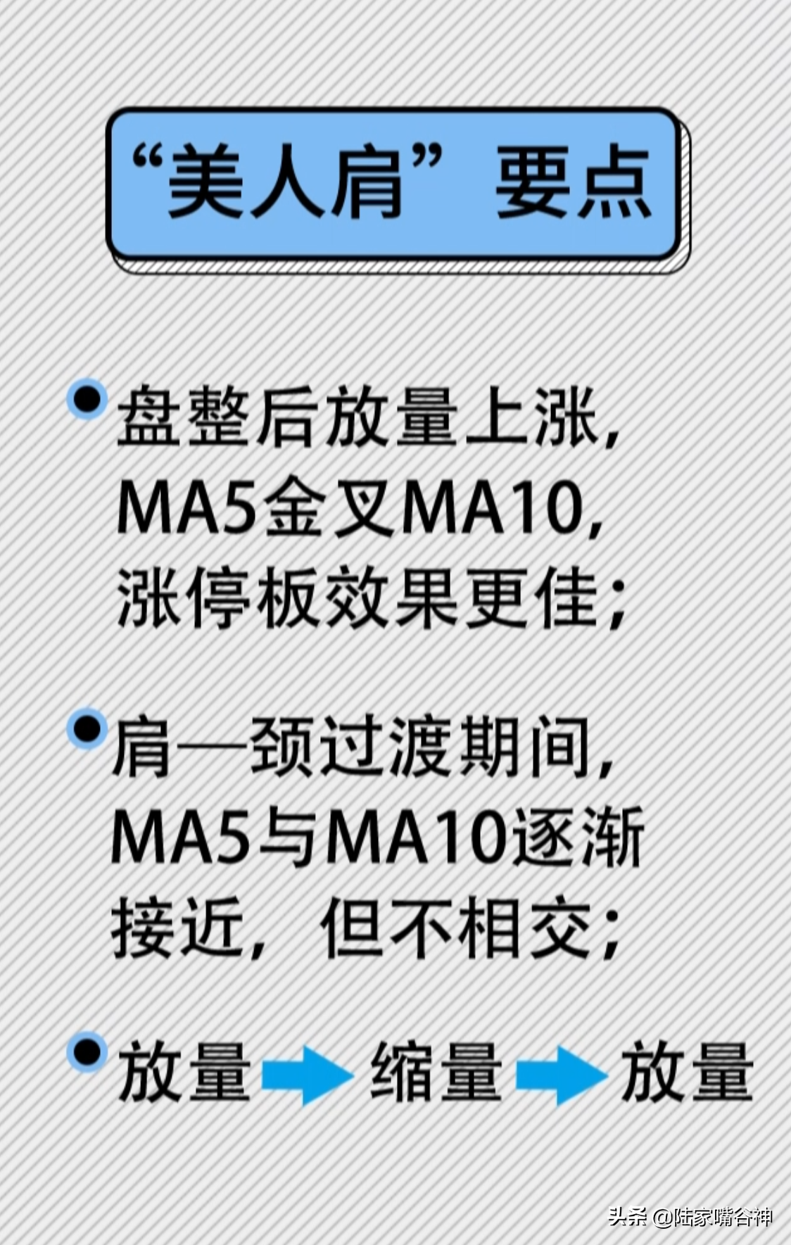 大盘震荡如何抓住强势股？出现这个经典形态大涨模式开启