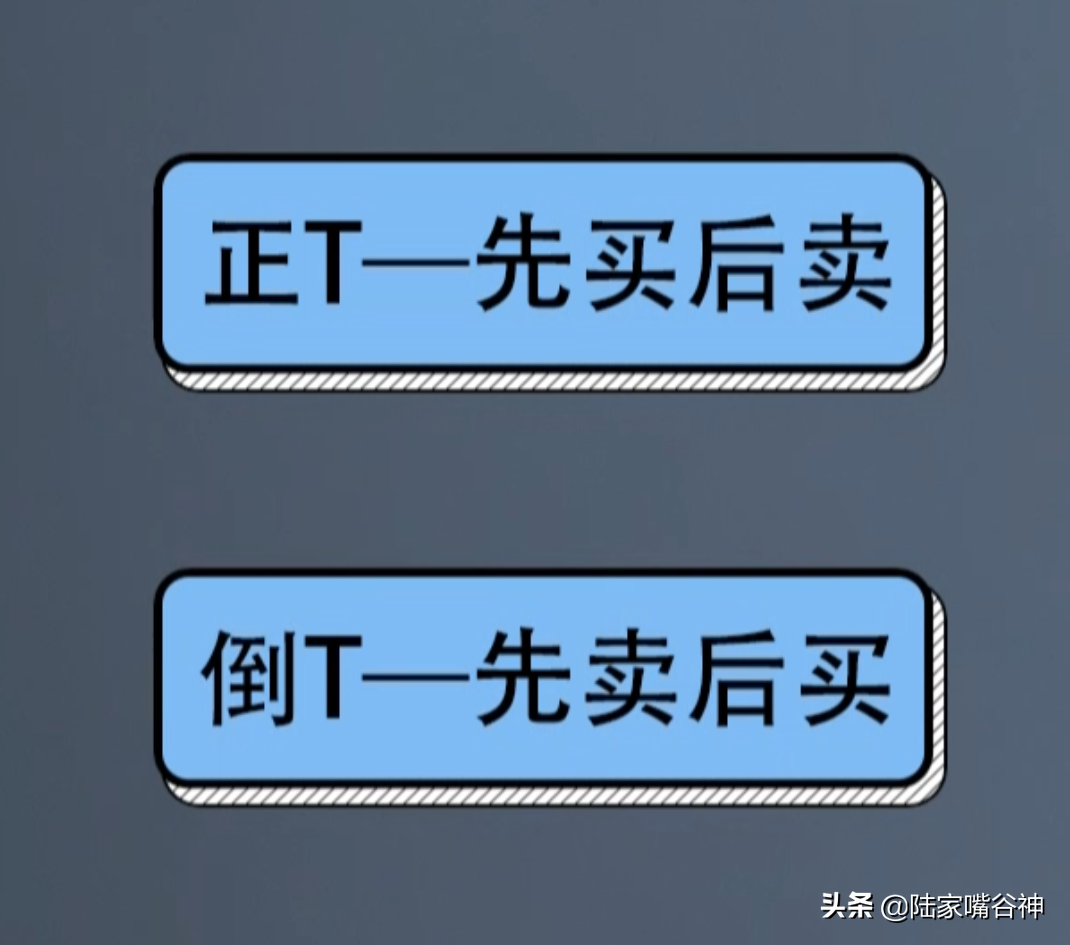 A股市场里怎么降低持仓成本？学会T0技巧让你跑赢庄家不被套