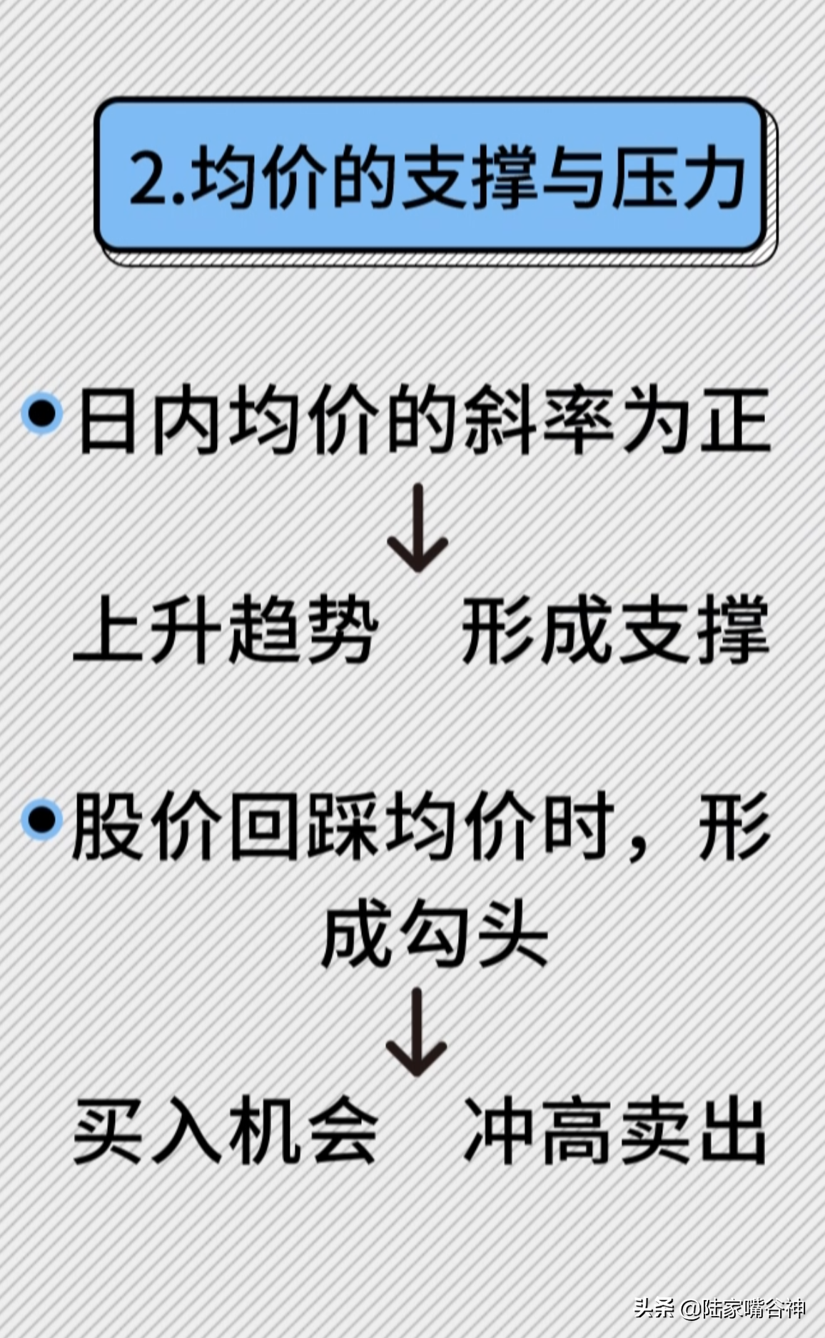 A股市场里怎么降低持仓成本？学会T0技巧让你跑赢庄家不被套