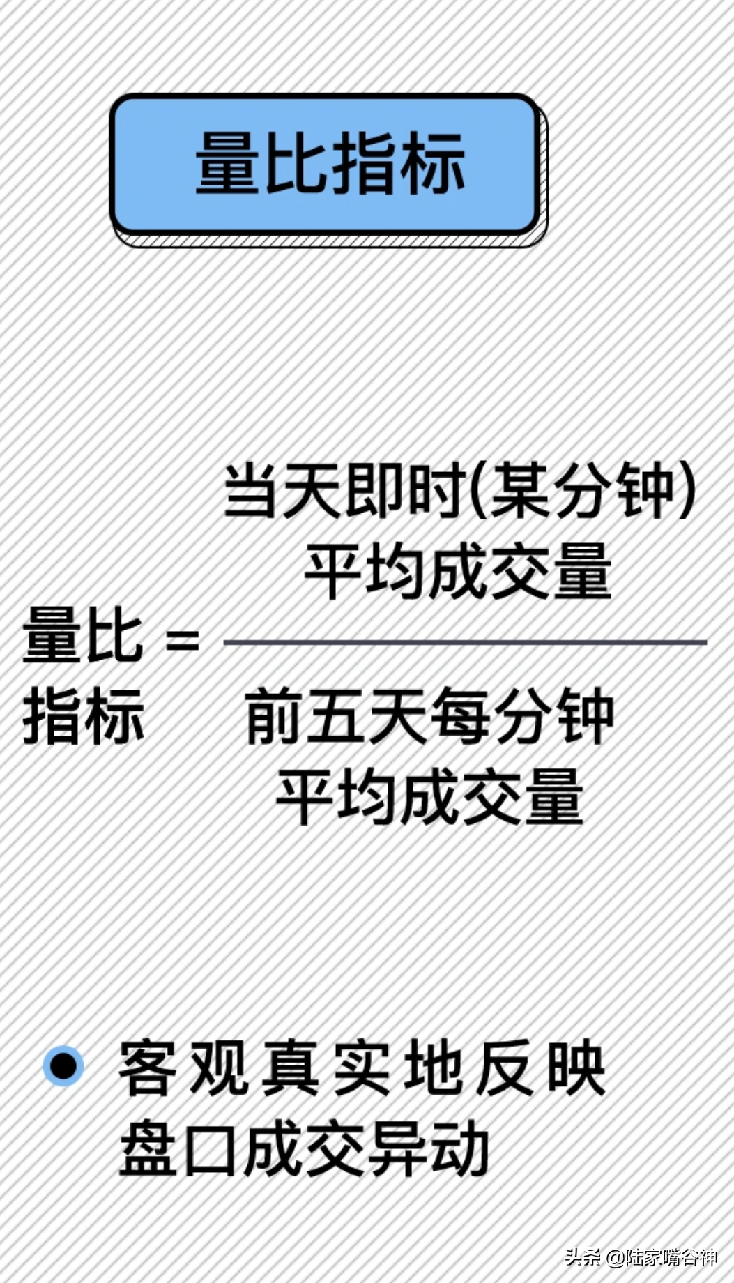 A股含金量超高的选股法量比指标短线制胜的不二法门