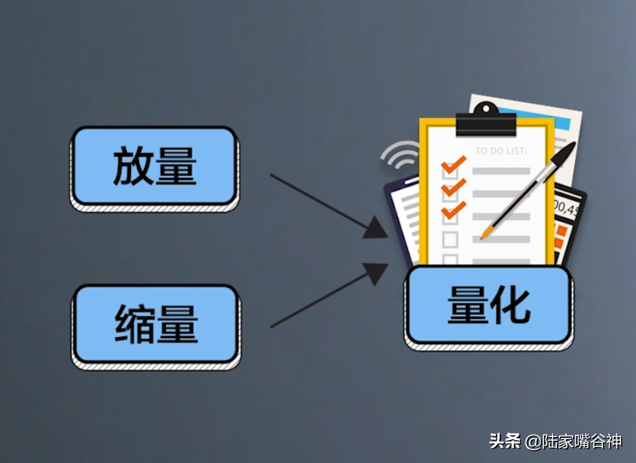 A股含金量超高的选股法量比指标短线制胜的不二法门