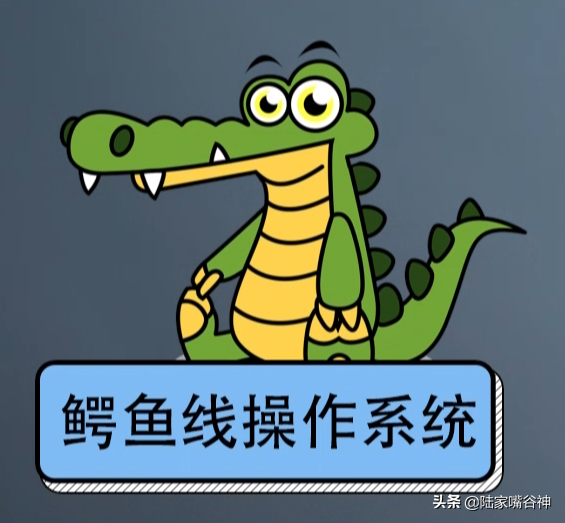 还不会抓大行情？学会鳄鱼线交易系统精准把握吃肉行情