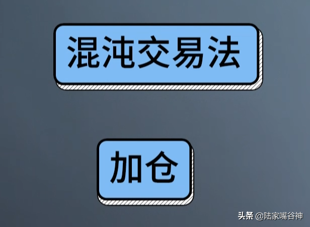 还不会抓大行情？学会鳄鱼线交易系统精准把握吃肉行情