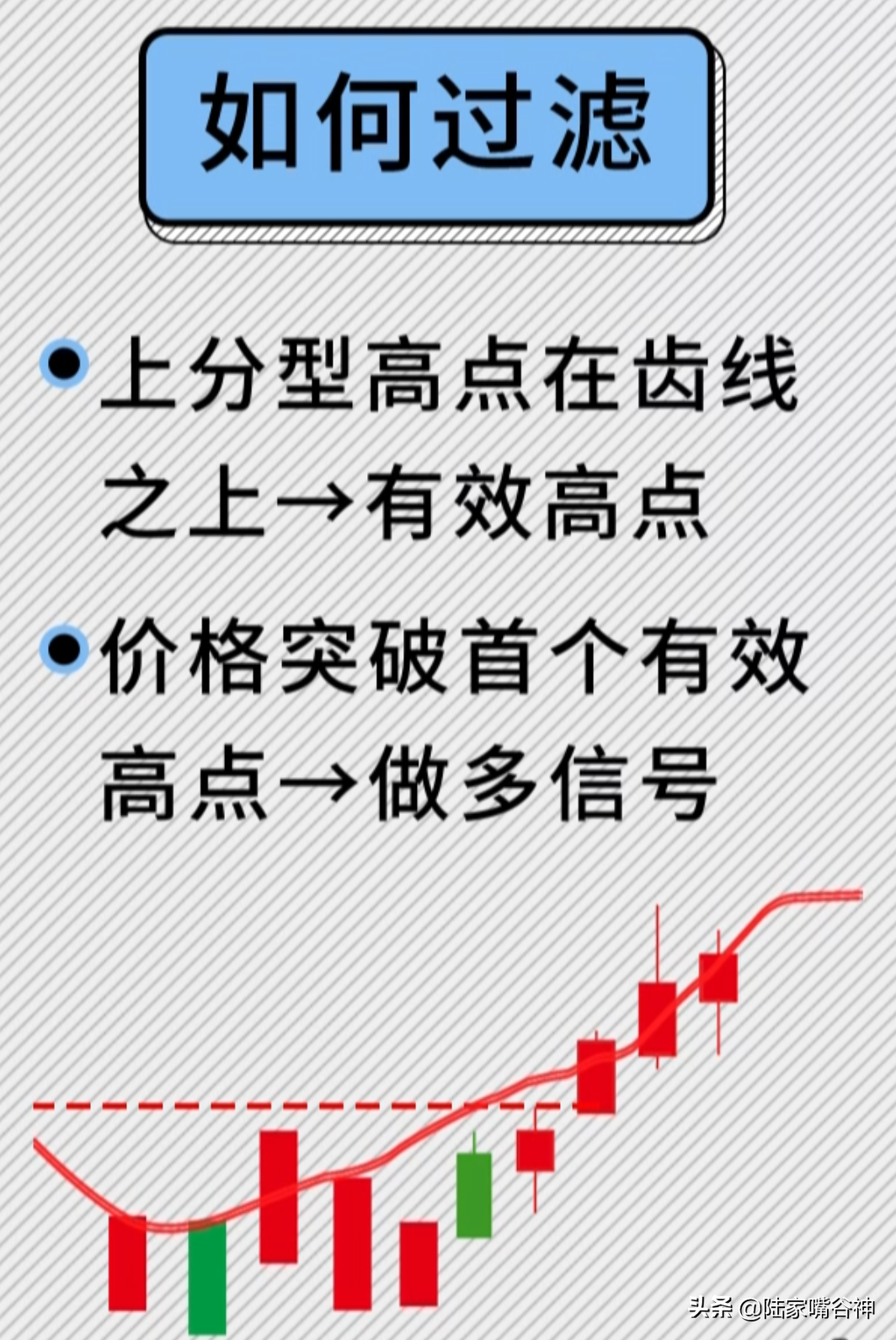 还不会抓大行情？学会鳄鱼线交易系统精准把握吃肉行情