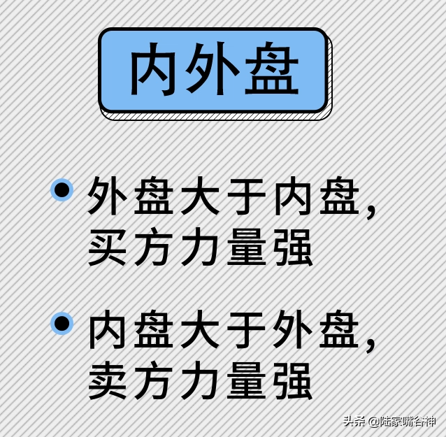 A股30年老股民总结看准这个盘口语言小资金也能快速翻倍