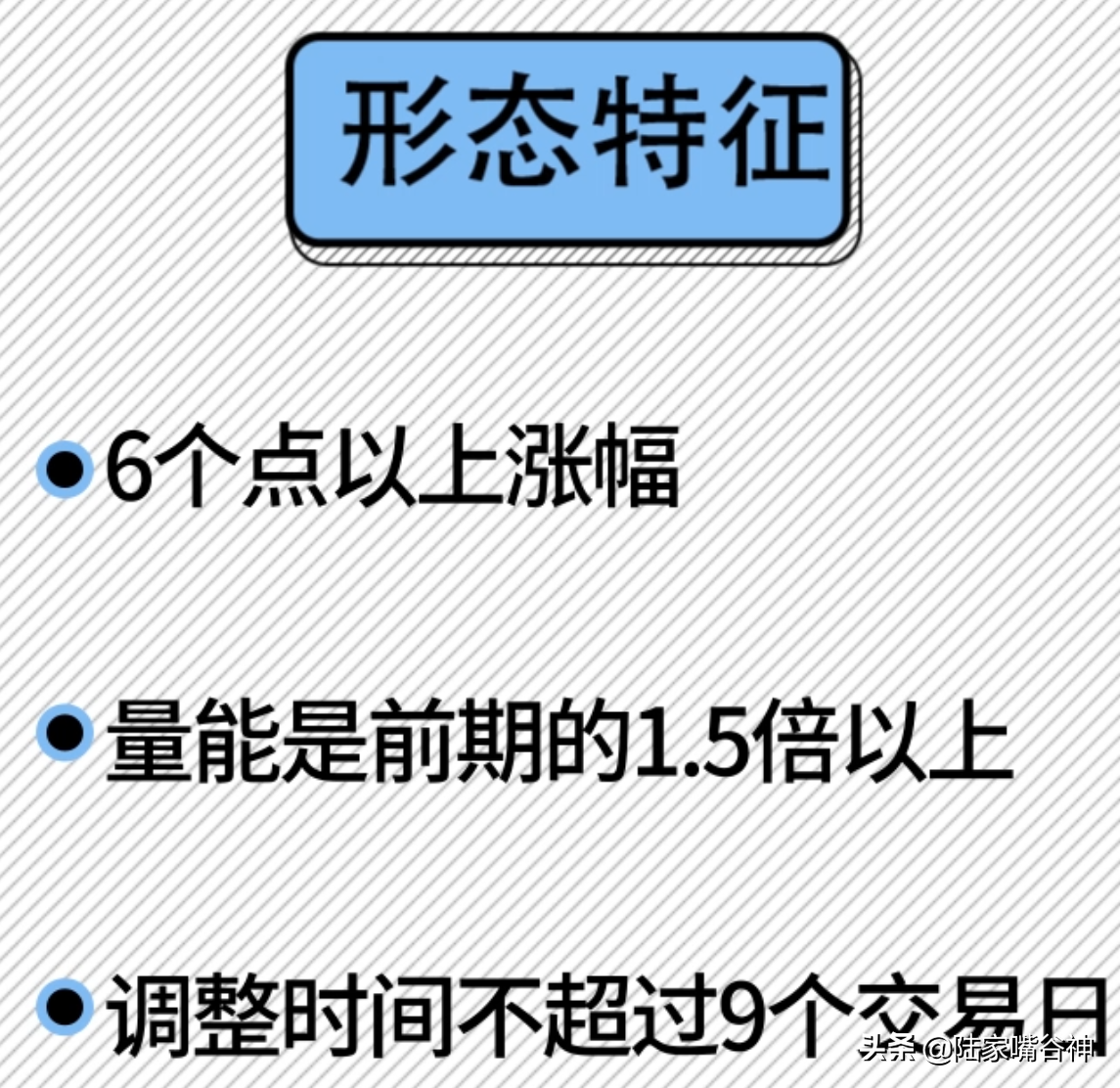 股票出现这种形态毫不犹豫满仓入手不再被主力甩下车